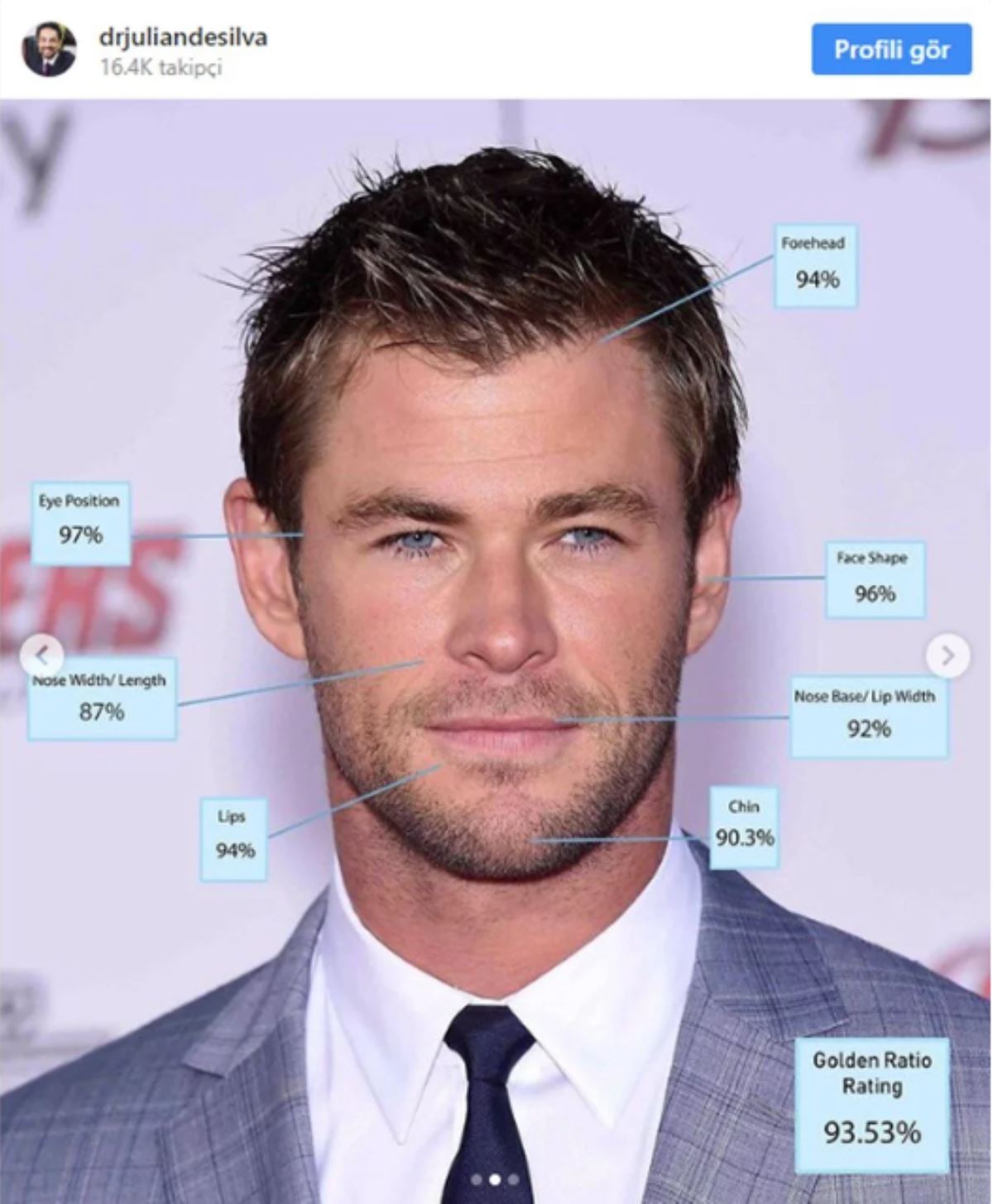 <p>İkinci sırada 'Men in Black' yıldızı <strong>Chris Hemsworth</strong> yer aldı.</p>