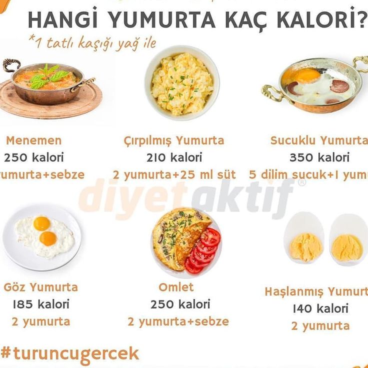 Hangi yumurta kaç kalori ?
