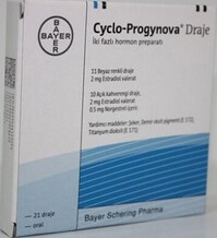 Cyclo-Progynova nedir? Ne için kullanılır?