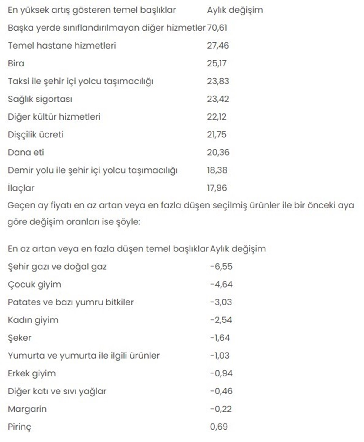 Kaynak: Anadolu Ajansı